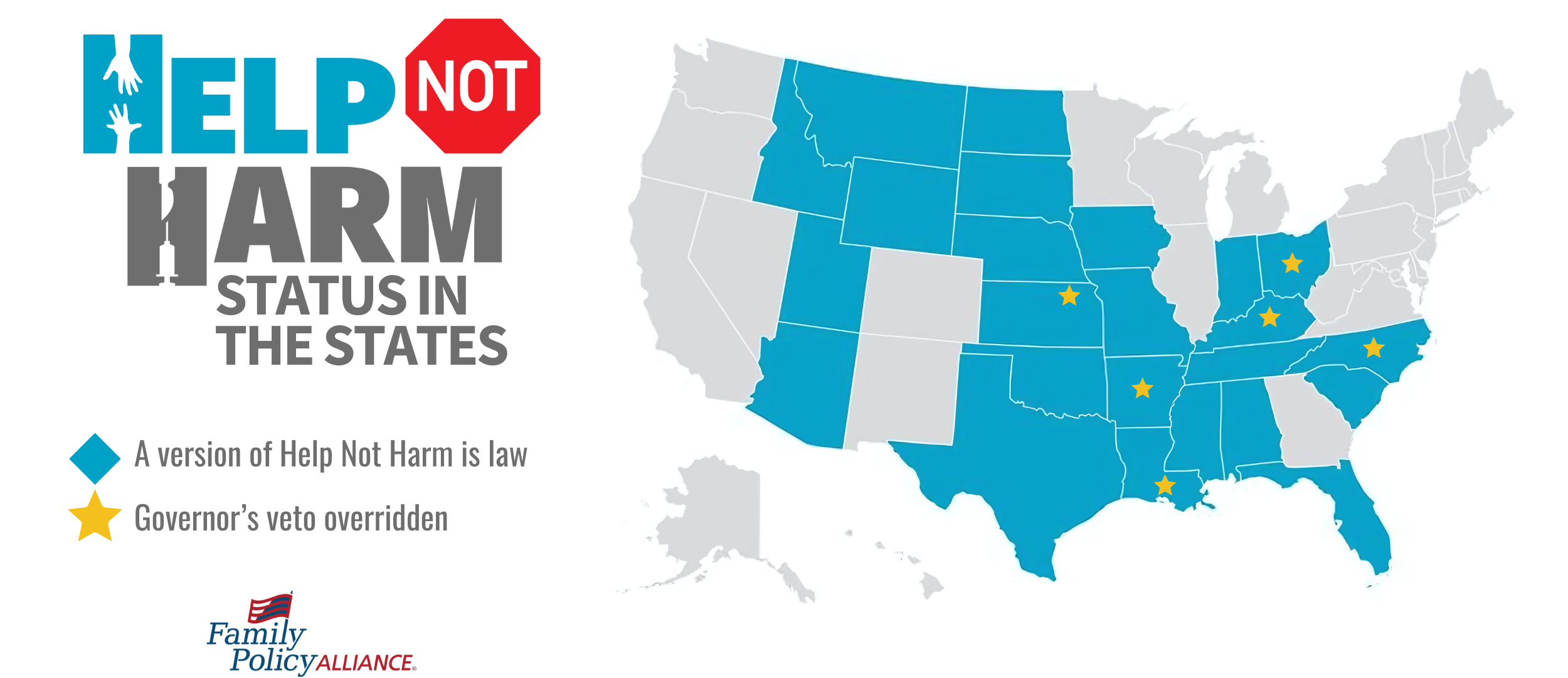 Help Not Harm Status in the States-2-18-25