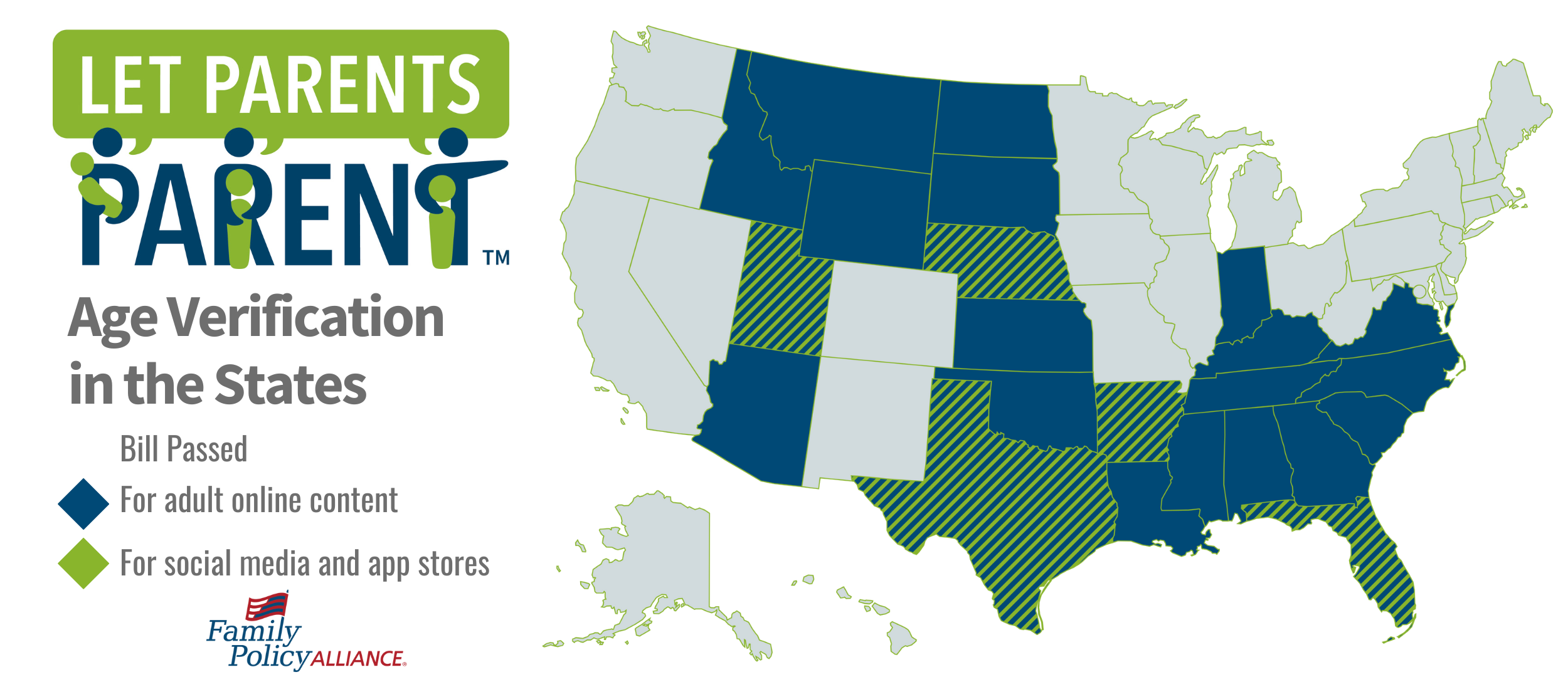 Age Verification Map 6-05-25